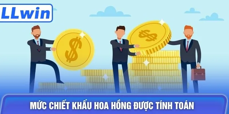 Mức chiết khấu hoa hồng được tính toán 